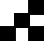 BlockMeister